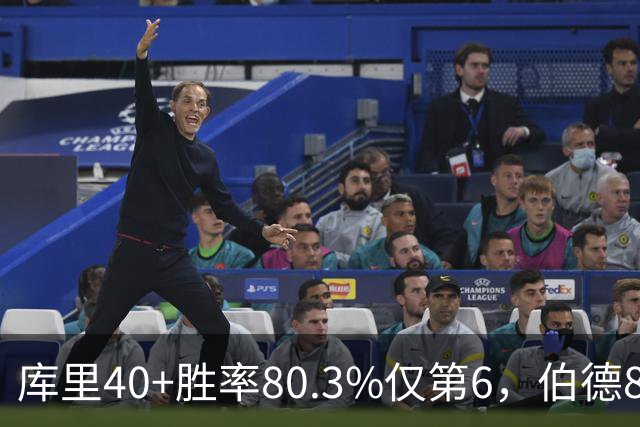 库里40+胜率80.3%仅第6，伯德87.2%领跑